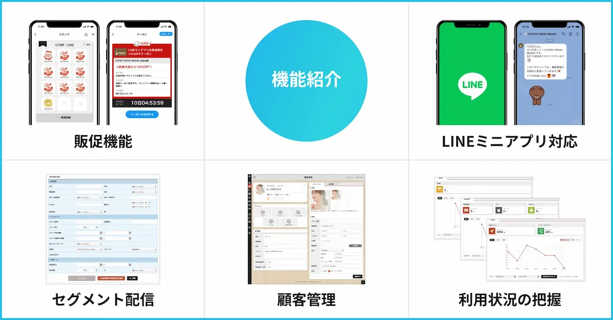 機能紹介（販促機能・LINEミニアプリ対応・セグメント配信・顧客管理・利用状況の把握）